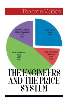 Los ingenieros y el sistema de precios - The Engineers and the Price System