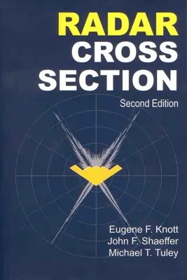 Sección Transversal Radar - Radar Cross Section