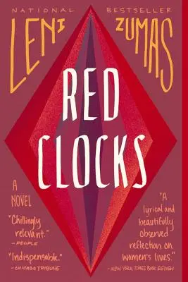 Relojes rojos - Red Clocks