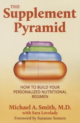 La pirámide de los suplementos: Cómo crear un régimen nutricional personalizado - The Supplement Pyramid: How to Build Your Personalized Nutritional Regimen