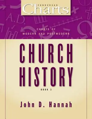 Cartas de la Historia de la Iglesia Moderna y Postmoderna: 3 - Charts of Modern and Postmodern Church History: 3
