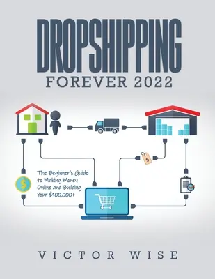 Dropshipping Forever 2022: Guía para principiantes para ganar dinero en línea y construir su $ 100,000+ - Dropshipping Forever 2022: The Beginner's Guide to Making Money Online and Building Your $ 100,000+