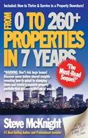 De 0 a 260+ propiedades en 7 años - From 0 to 260+ Properties in 7 Years