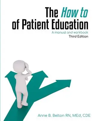 Cómo educar al paciente - The How To of Patient Education