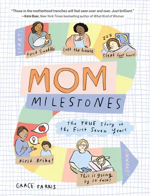 Mom Milestones: La verdadera historia de los primeros siete años - Mom Milestones: The True Story of the First Seven Years
