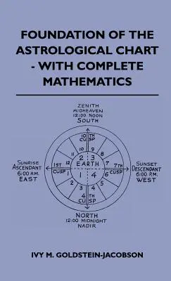 Fundamentos de la Carta Astrológica - Con Matemáticas Completas - Foundation Of The Astrological Chart - With Complete Mathematics