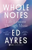 Notas enteras - Whole Notes