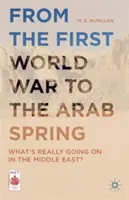 De la Primera Guerra Mundial a la Primavera Árabe: ¿Qué está pasando realmente en Oriente Próximo? - From the First World War to the Arab Spring: What's Really Going on in the Middle East?