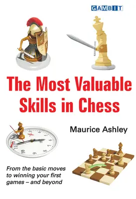 Las Habilidades Más Valiosas del Ajedrez - The Most Valuable Skills in Chess