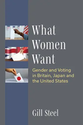 Lo que quieren las mujeres: género y voto en Gran Bretaña, Japón y Estados Unidos - What Women Want: Gender and Voting in Britain, Japan and the United States