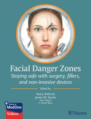 Zonas de peligro facial: Seguridad con la cirugía, los rellenos y los dispositivos no invasivos - Facial Danger Zones: Staying Safe with Surgery, Fillers, and Non-Invasive Devices