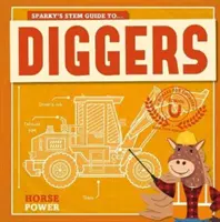 Excavadoras - Diggers