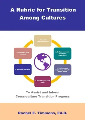 Una rúbrica para la transición entre culturas: Para ayudar e informar sobre el progreso de la transición entre culturas - A Rubric for Transition Among Cultures: To Assist and Inform Cross-culture Transition Progress