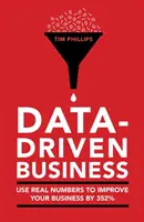 Data-driven business - Utiliza números reales para mejorar tu negocio un 352 - Data-driven business - Use real numbers to improve your business by 352%