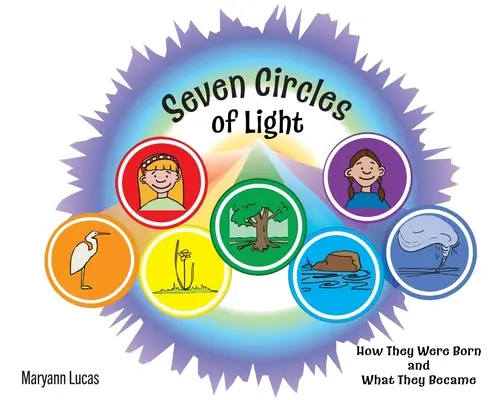 Siete círculos de luz: cómo nacieron y en qué se convirtieron - Seven Circles of Light: How They Were Born and What They Became