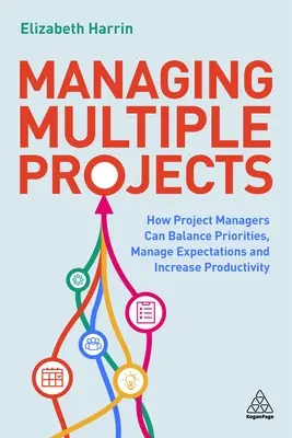 Gestión de múltiples proyectos: Cómo los gestores de proyectos pueden equilibrar las prioridades, gestionar las expectativas y aumentar la productividad - Managing Multiple Projects: How Project Managers Can Balance Priorities, Manage Expectations and Increase Productivity