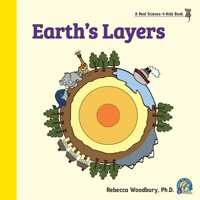 Capas de la Tierra - Earth's Layers