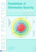 Fundamentos de seguridad de la información basados en Iso27001 e Iso27002 - Foundations of Information Security Based on Iso27001 and Iso27002