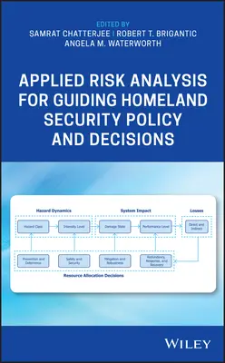 Análisis de riesgos aplicado para orientar las políticas y decisiones de seguridad nacional - Applied Risk Analysis for Guiding Homeland Security Policy and Decisions