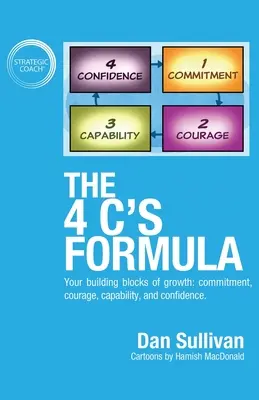 La fórmula de las 4 C: Los pilares del crecimiento: compromiso, valor, capacidad y confianza. - The 4 C's Formula: Your building blocks of growth: commitment, courage, capability, and confidence.