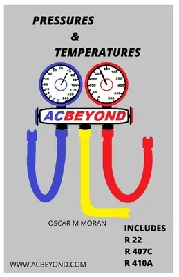 Presiones y temperaturas - Pressures & Temperatures