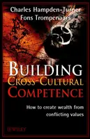 Desarrollar la competencia intercultural: cómo crear riqueza a partir de valores contrapuestos - Building Cross-Cultural Competence - How to create Wealth from Conflicting Values