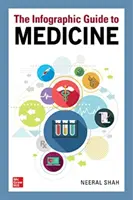 La Guía Infográfica de la Medicina - The Infographic Guide to Medicine