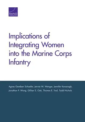 Implicaciones de la integración de las mujeres en el Cuerpo de Marines - Implications of Integrating Women Into the Marine Corps