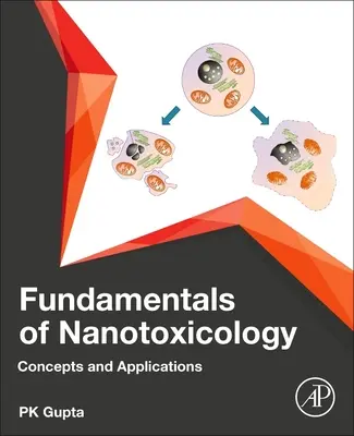 Fundamentos de nanotoxicología: Conceptos y aplicaciones - Fundamentals of Nanotoxicology: Concepts and Applications