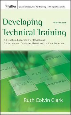 Desarrollo de la formación técnica - Developing Technical Training