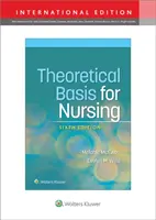 Bases teóricas de la enfermería - Theoretical Basis for Nursing