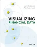 Visualización de datos financieros - Visualizing Financial Data