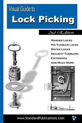 Guía visual de apertura de cerraduras - Visual Guide to Lock Picking