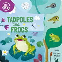 Renacuajos y ranas - ¡Haz tu propio modelo! - Tadpoles and Frogs - Make Your Own Model!