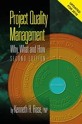 Gestión de calidad de proyectos, segunda edición: Por qué, qué y cómo - Project Quality Management, Second Edition: Why, What and How