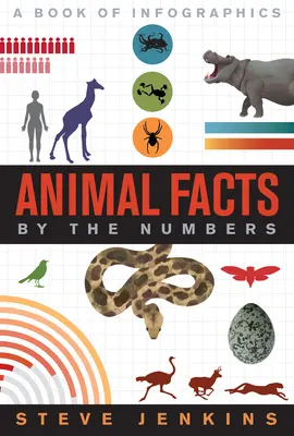 Datos sobre los animales: En cifras - Animal Facts: By the Numbers