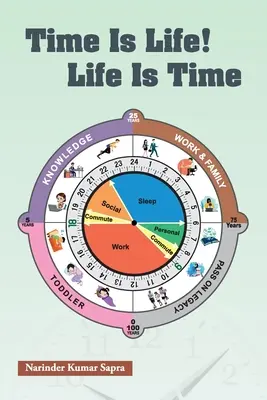 El tiempo es vida La vida es tiempo - Time Is Life! Life Is Time