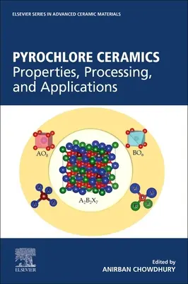 Cerámicas piroclóricas: Propiedades, procesamiento y aplicaciones - Pyrochlore Ceramics: Properties, Processing, and Applications