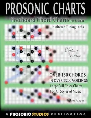 Diagramas de Acordes para Guitarra - En Afinación Alterada: 4ªs - Fretboard Chord Charts for Guitar - In Altered Tuning: 4ths