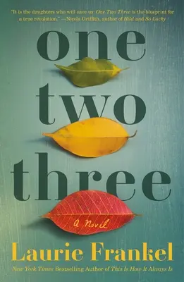 Uno Dos Tres - One Two Three