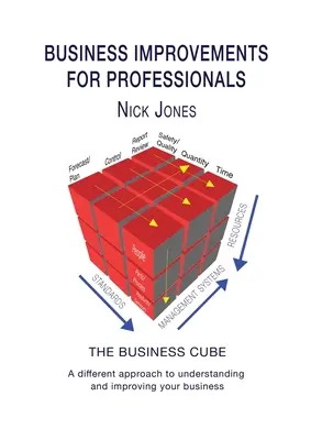 Mejoras empresariales para profesionales: El cubo de los negocios - Business Improvements for Professionals: The Business Cube