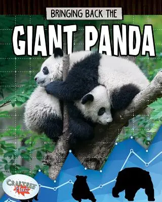 El regreso del panda gigante - Bringing Back the Giant Panda