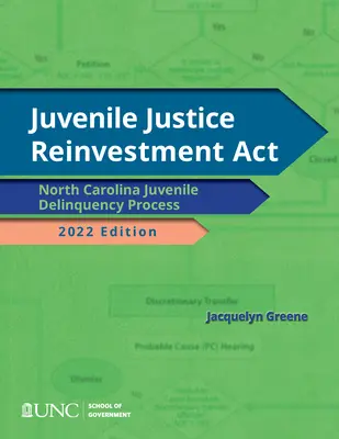 Ley de Reinversión en Justicia Juvenil: Proceso de delincuencia juvenil de Carolina del Norte, edición 2022 - Juvenile Justice Reinvestment ACT: N.C. Juvenile Delinquency Process, 2022 Edition