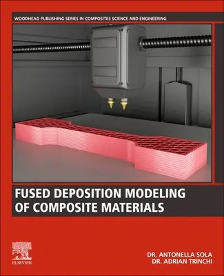 Modelado por deposición fundida de materiales compuestos - Fused Deposition Modeling of Composite Materials