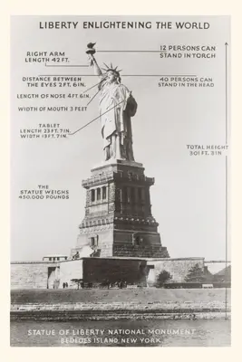 Vintage Journal Diagrama de la Estatua de la Libertad - Vintage Journal Diagram of Statue of Liberty