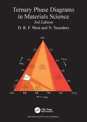 Diagramas de fase ternaria en la ciencia de los materiales - Ternary Phase Diagrams in Materials Science