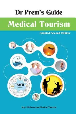 Guía del Dr. Prem - Turismo médico - Dr Prem's Guide - Medical Tourism