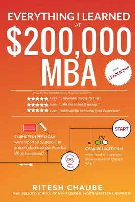 Todo lo que aprendí en el MBA de 200.000 dólares sobre Liderazgo: Negociadores de rehenes, cianuro en pastillas de Tylenol, jeringuillas en latas de refresco Pepsi - Everything I learned at $200,000 MBA about Leadership: Hostage negotiators, cyanide in Tylenol pills, needle syringes in Pepsi soda cans