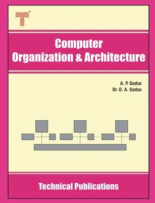 Organización y Arquitectura de Ordenadores: Principios de Hardware y Software - Computer Organization and Architecture: Hardware and Software Principles