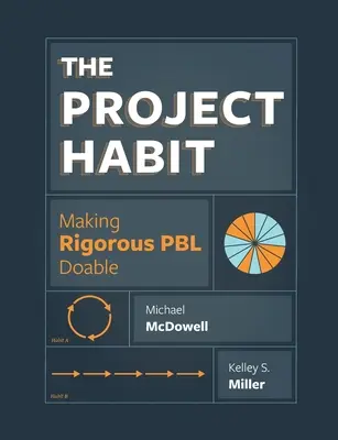 El hábito de los proyectos: Cómo hacer factible un PBL riguroso - The Project Habit: Making Rigorous PBL Doable